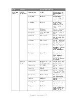 Preview for 111 page of Muratec MFX-C2700 Configuration Manual