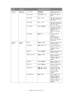 Preview for 112 page of Muratec MFX-C2700 Configuration Manual