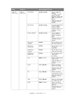 Preview for 113 page of Muratec MFX-C2700 Configuration Manual