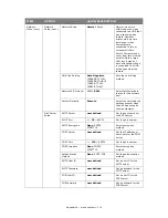 Preview for 114 page of Muratec MFX-C2700 Configuration Manual