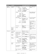 Preview for 115 page of Muratec MFX-C2700 Configuration Manual