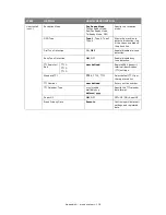 Preview for 118 page of Muratec MFX-C2700 Configuration Manual