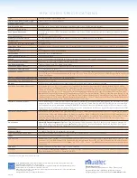 Preview for 6 page of Muratec MFX-C3035 Brochure