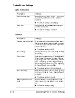 Preview for 159 page of Muratec MFX-C3035 Reference Manual