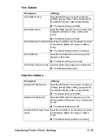 Preview for 162 page of Muratec MFX-C3035 Reference Manual