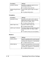 Preview for 163 page of Muratec MFX-C3035 Reference Manual