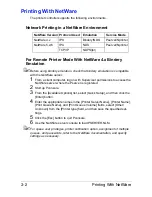 Preview for 169 page of Muratec MFX-C3035 Reference Manual