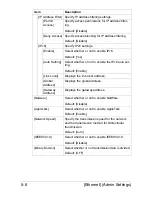 Preview for 185 page of Muratec MFX-C3035 Reference Manual