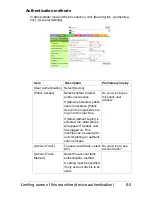 Preview for 190 page of Muratec MFX-C3035 Reference Manual