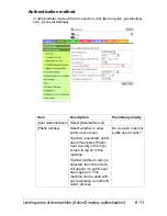 Preview for 198 page of Muratec MFX-C3035 Reference Manual