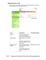 Preview for 207 page of Muratec MFX-C3035 Reference Manual