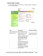 Preview for 210 page of Muratec MFX-C3035 Reference Manual