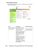 Preview for 215 page of Muratec MFX-C3035 Reference Manual