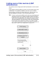 Preview for 218 page of Muratec MFX-C3035 Reference Manual