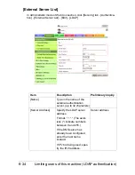 Preview for 221 page of Muratec MFX-C3035 Reference Manual