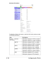 Preview for 285 page of Muratec MFX-C3035 Reference Manual