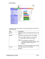 Preview for 288 page of Muratec MFX-C3035 Reference Manual