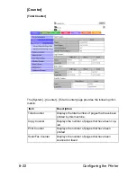 Preview for 289 page of Muratec MFX-C3035 Reference Manual