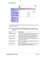 Preview for 294 page of Muratec MFX-C3035 Reference Manual