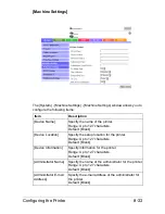 Preview for 300 page of Muratec MFX-C3035 Reference Manual