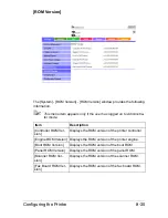 Preview for 302 page of Muratec MFX-C3035 Reference Manual