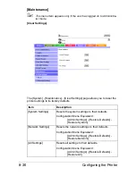 Preview for 303 page of Muratec MFX-C3035 Reference Manual