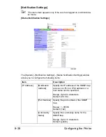 Preview for 305 page of Muratec MFX-C3035 Reference Manual