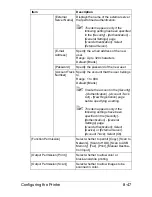 Preview for 314 page of Muratec MFX-C3035 Reference Manual