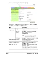 Preview for 317 page of Muratec MFX-C3035 Reference Manual