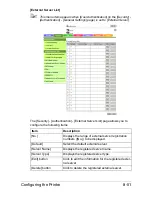 Preview for 318 page of Muratec MFX-C3035 Reference Manual