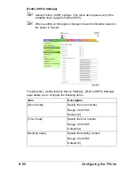 Preview for 327 page of Muratec MFX-C3035 Reference Manual