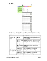 Preview for 350 page of Muratec MFX-C3035 Reference Manual