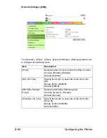 Preview for 351 page of Muratec MFX-C3035 Reference Manual