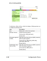 Preview for 353 page of Muratec MFX-C3035 Reference Manual