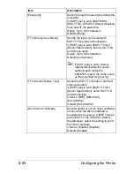 Preview for 359 page of Muratec MFX-C3035 Reference Manual