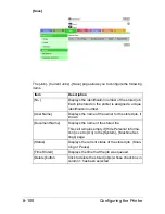 Preview for 367 page of Muratec MFX-C3035 Reference Manual