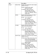 Preview for 383 page of Muratec MFX-C3035 Reference Manual