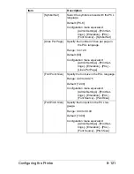 Preview for 388 page of Muratec MFX-C3035 Reference Manual