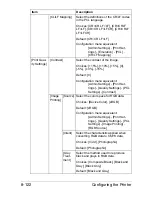 Preview for 389 page of Muratec MFX-C3035 Reference Manual