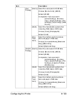 Preview for 390 page of Muratec MFX-C3035 Reference Manual