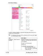 Preview for 391 page of Muratec MFX-C3035 Reference Manual