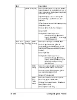 Preview for 393 page of Muratec MFX-C3035 Reference Manual