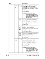 Preview for 395 page of Muratec MFX-C3035 Reference Manual