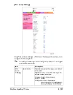 Preview for 398 page of Muratec MFX-C3035 Reference Manual