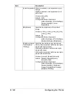 Preview for 399 page of Muratec MFX-C3035 Reference Manual