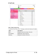 Preview for 402 page of Muratec MFX-C3035 Reference Manual