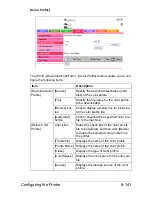 Preview for 408 page of Muratec MFX-C3035 Reference Manual