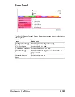 Preview for 410 page of Muratec MFX-C3035 Reference Manual