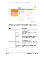 Preview for 419 page of Muratec MFX-C3035 Reference Manual