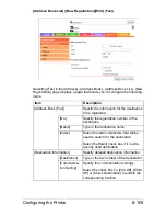 Preview for 426 page of Muratec MFX-C3035 Reference Manual